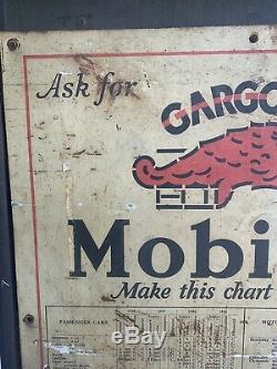 Rare Vtg 20s Gargoyle Mobiloil Gas Station Curbside Oil Display Cabinet with Sign