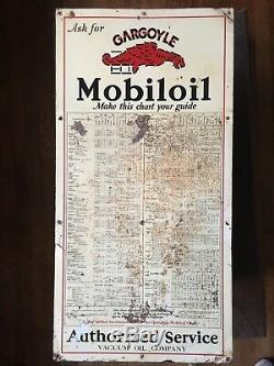 Vintage Original Mobiloil Gargoyle 1925-1928 Rare Oil Chart Sign 38 1/2x19 1/2